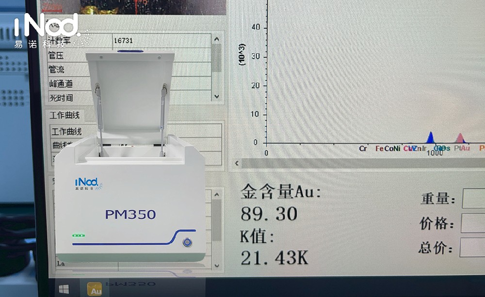 這款光譜儀竟然檢測到89%含量的水貝黃金